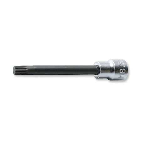 Ko-Ken Tools
